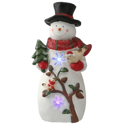 Snowman Decorations – The Artful Roost
