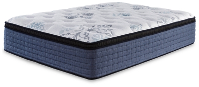 Mattress Accessories – My Store