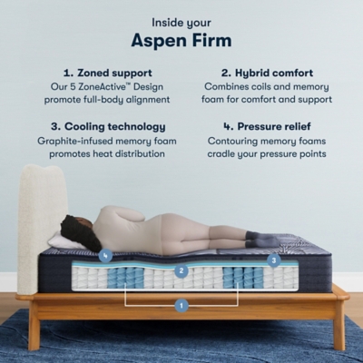 Perfect Sleeper X Aspen Firm Smooth Top 12.5 in. California King Hybrid Mattress, White, large