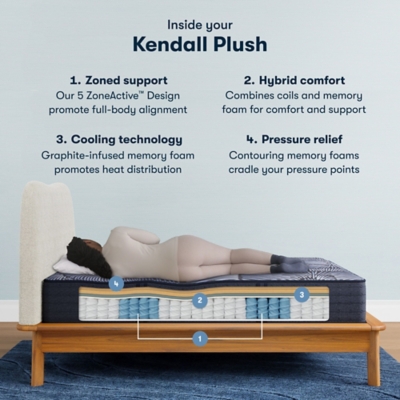 未使用MagicalFurniturePuroShelf/S-size Amazon.com: Love-KANKEI Floating Shelves Wall Mounted Set of