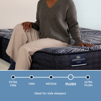 Perfect Sleeper X Kendall Plush Smooth Top 13 in. Queen Hybrid Mattress, White, grid