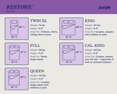 Purple® Restore Soft King Mattress, Purple, large
