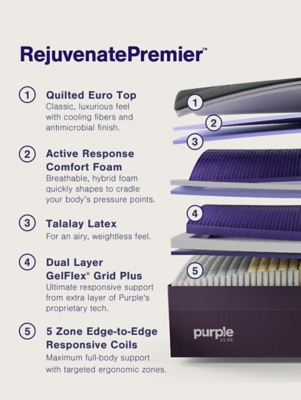 10-21-24059 Purple® Rejuvenate Premier Twin XL Mattress sku 10-21-24059