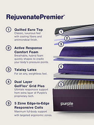 Purple® Rejuvenate Premier Twin XL Mattress, Charcoal/Purple, rollover