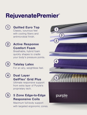 10-21-24060 Purple® Rejuvenate Premier Queen Mattress sku 10-21-24060