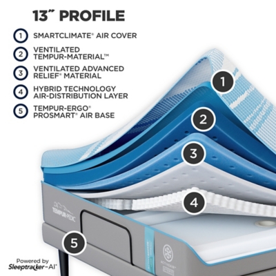 Mattress with Foundation, White, rollover