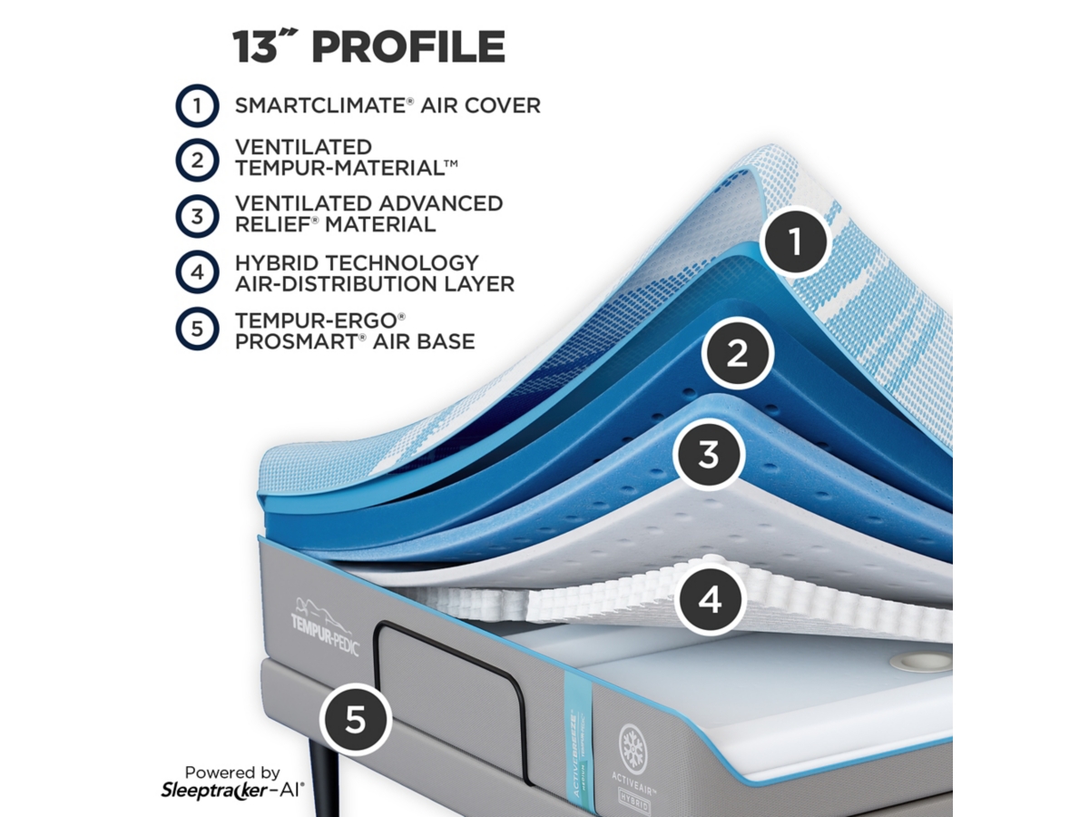 Tempur ActiveBreeze Medium Hybrid Queen Mattress with ProSmart Air