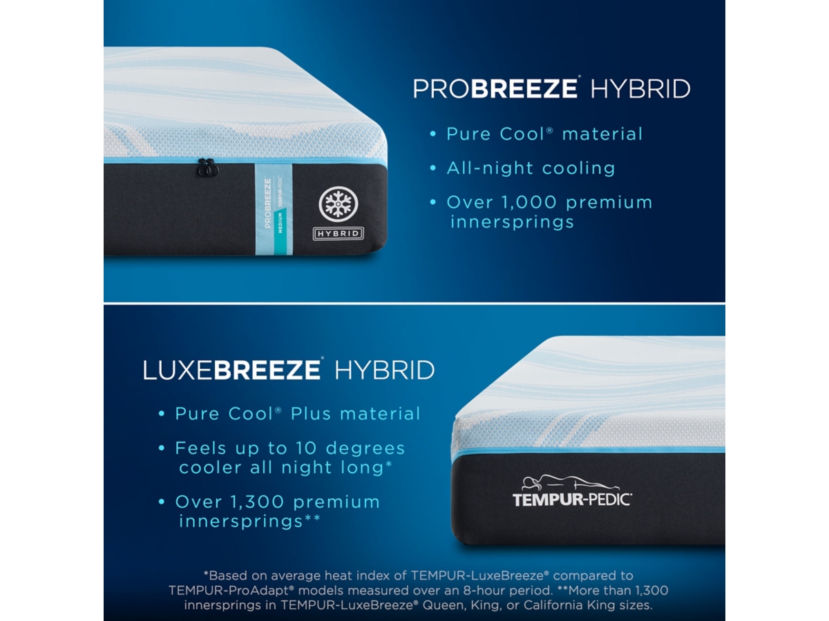 TEMPUR Probreeze Medium Hybrid Twin XL Mattress | Ashley