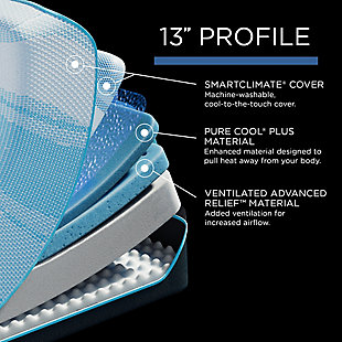 Tempur-ProAdapt™ Luxebreeze 2.0 Soft Split California King Mattress, White, rollover