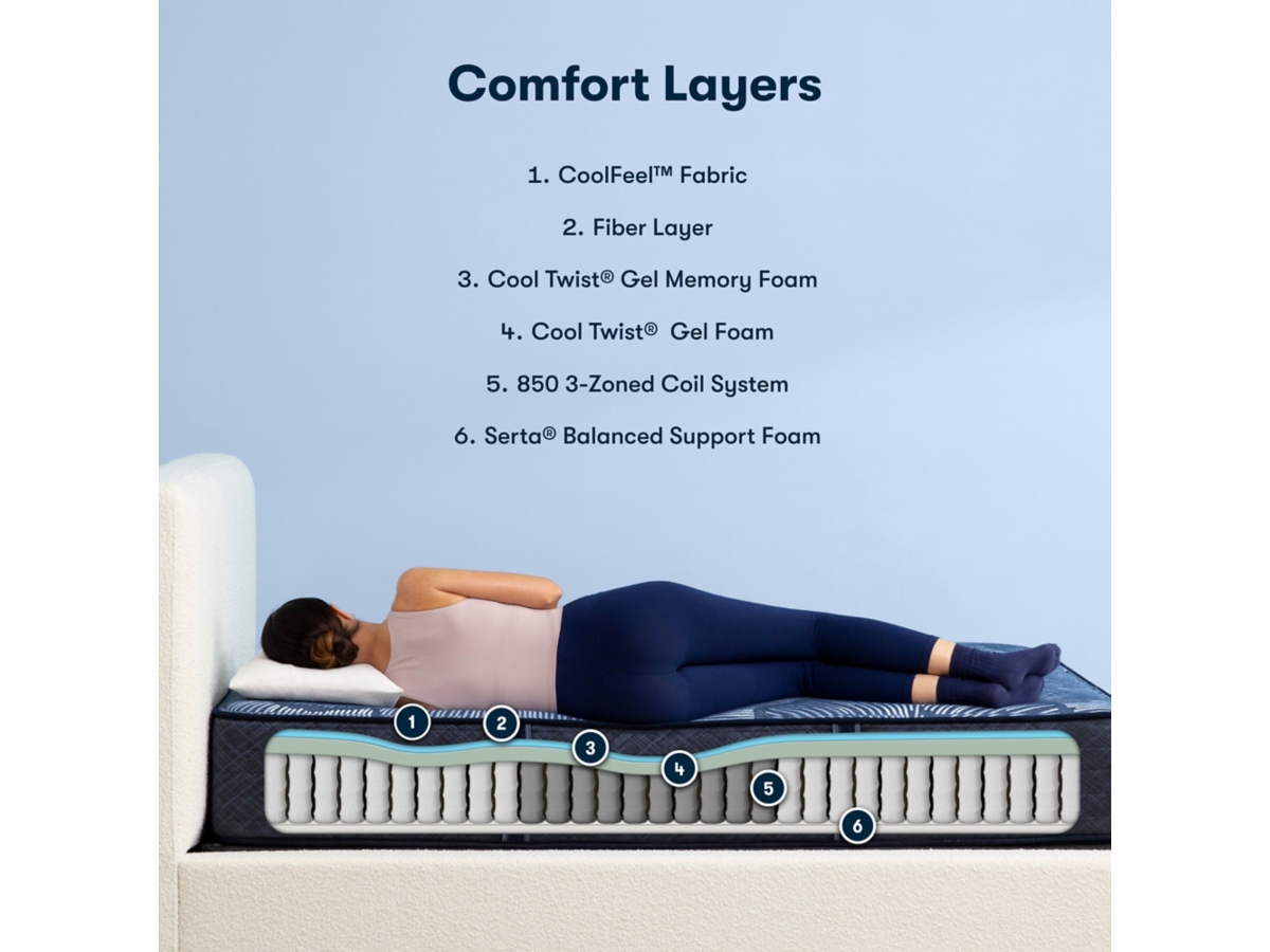 DORADORA:P　sm　XXLネイビ Serta Classic Dorian Plush Euro Top Mattress