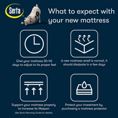 Perfect Sleeper X Lexton Medium Pillow Top 14.25 in. California King Hybrid Mattress, White, large