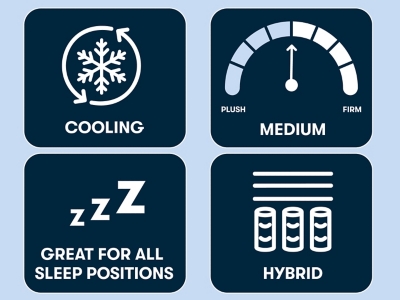 Perfect Sleeper X Lexton Medium Pillow Top 14.25 in. California King Hybrid Mattress, White, large