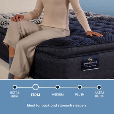 Person sitting on the edge of a bed showing the mattress edge and firmness label