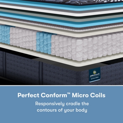 Cross-section showing layers and stitched coils