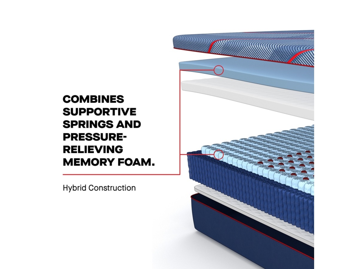 Sealy Posturepedic® Elite Brenham II Hybrid Soft Queen Mattress