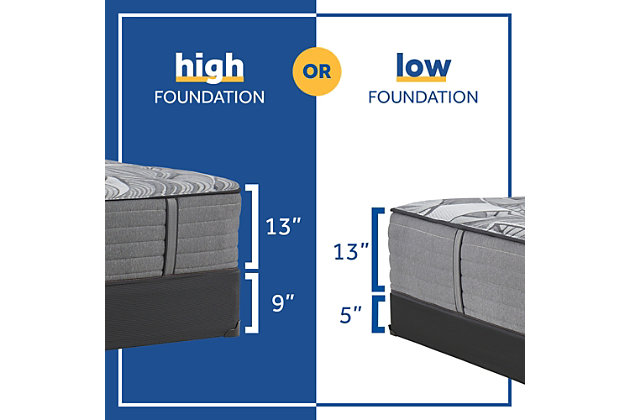 If that extra touch of support is just what you need for a sound night’s sleep, the Euclid Avenue ultra-firm foam twin mattress is your dream destination. Rest assured, it aims to please with targeted support for your back and core provided by an extra-supportive gel memory foam placed in the middle of the mattress. Plus, you’ll benefit from more support for your whole body and pressure-relieving comfort with a unique coil design and additional memory foam–all topped with a refreshing cool-to-touch cover and an ultra-firm foam feel.Comfort level: ultra firm | 12" profile | ComfortLoft™ knit cover with Chill™ and AllergenProtect™  | SealyCool™ gel memory foam: cushioning memory foam with gel for additional flexible, durable support | Targeted support | SealySupport™ firm gel foam comfort layer | Response Pro™ encased coil system: hourglass-shape coils encased so each coil moves independently, for targeted support and reduced motion transfer | DuraFlex™ coil edge system: high-density, flexible coil border surrounding the mattress for better edge support, more usable sleep surface and durability | SealySupport™ foam | 8 VertiCalifornia handles | 10-year limited warranty | Note: purchasing mattress and foundation from two different brands may void warranty | State recycling fee may apply