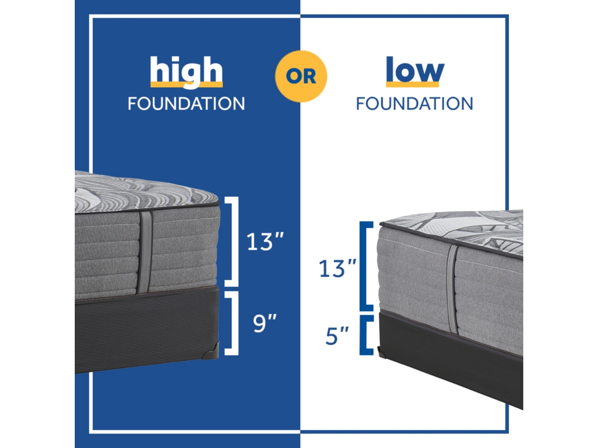 Sealy® Posturepedic® Euclid Avenue Firm Twin Mattress | Ashley