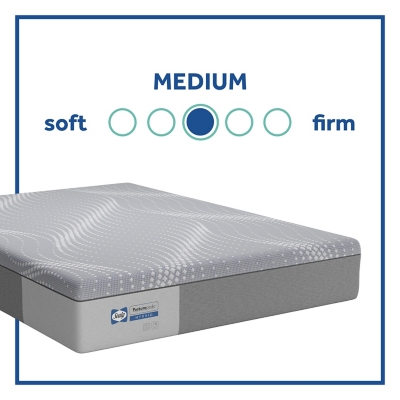 Sealy Bridle Lane Hybrid Medium Full Mattress | Ashley Furniture HomeStore