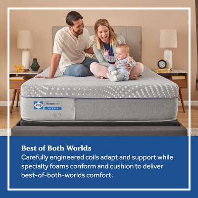 Sealy posturepedic atwater queen mattress deals rating