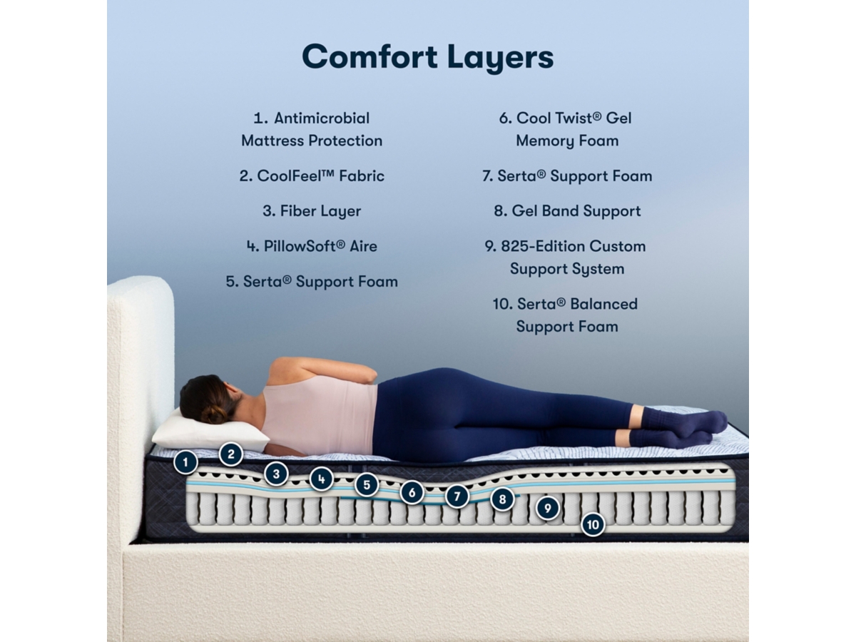 Serta Perfect Sleeper Best Day 12 Firm Twin XL Mattress with Serta Motion Air Adjustable Base Ashley