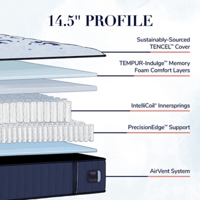 Stearns & Foster® Estate Collection Firm Tight Top Queen Mattress