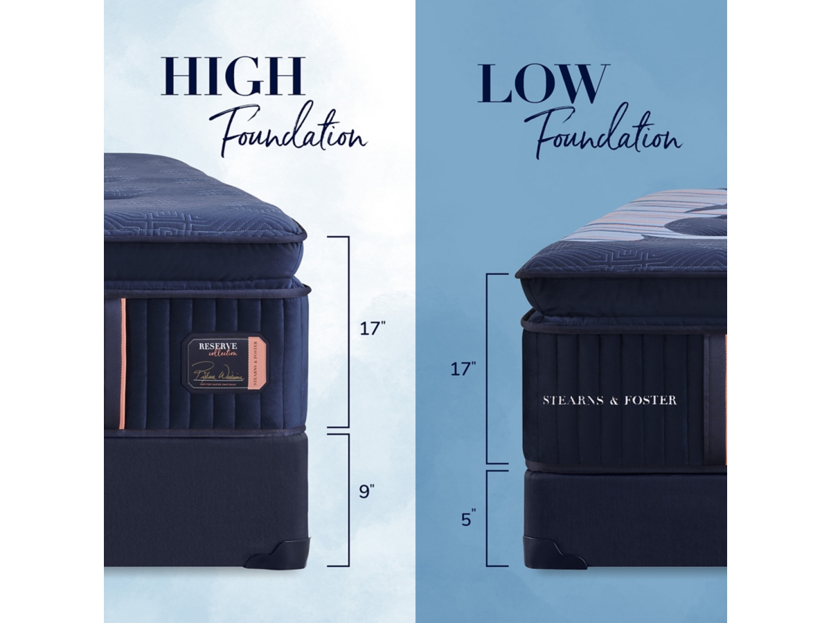 Stearns & Foster Reserve Soft Pillowtop Queen | Ashley