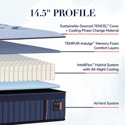 Stearns & Foster® Cal King Lux Hybrid Soft, Indigo, rollover