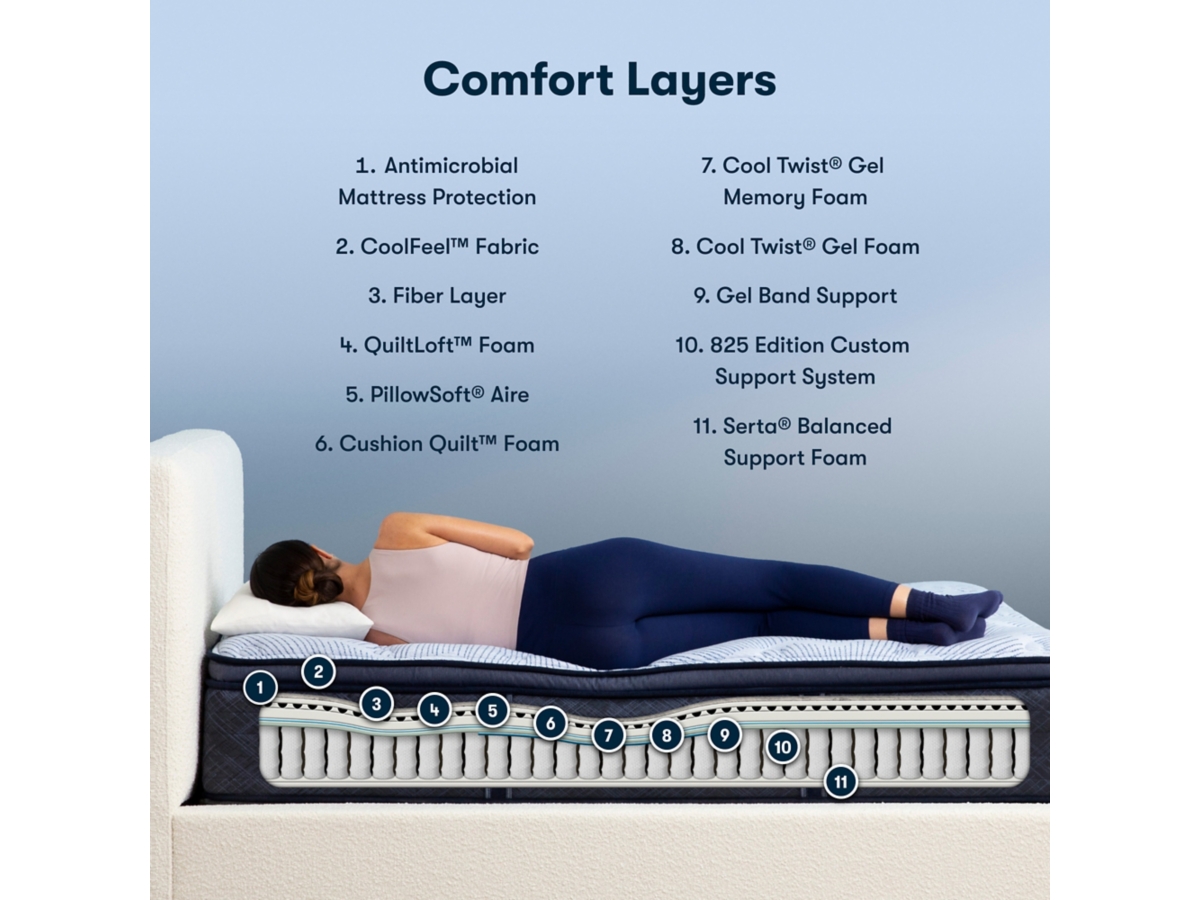 Serta pillow top twin mattress sales