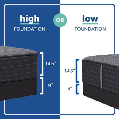 Sealy Posturepedic 13 Response Premium West Salem Cushion Firm Mattress