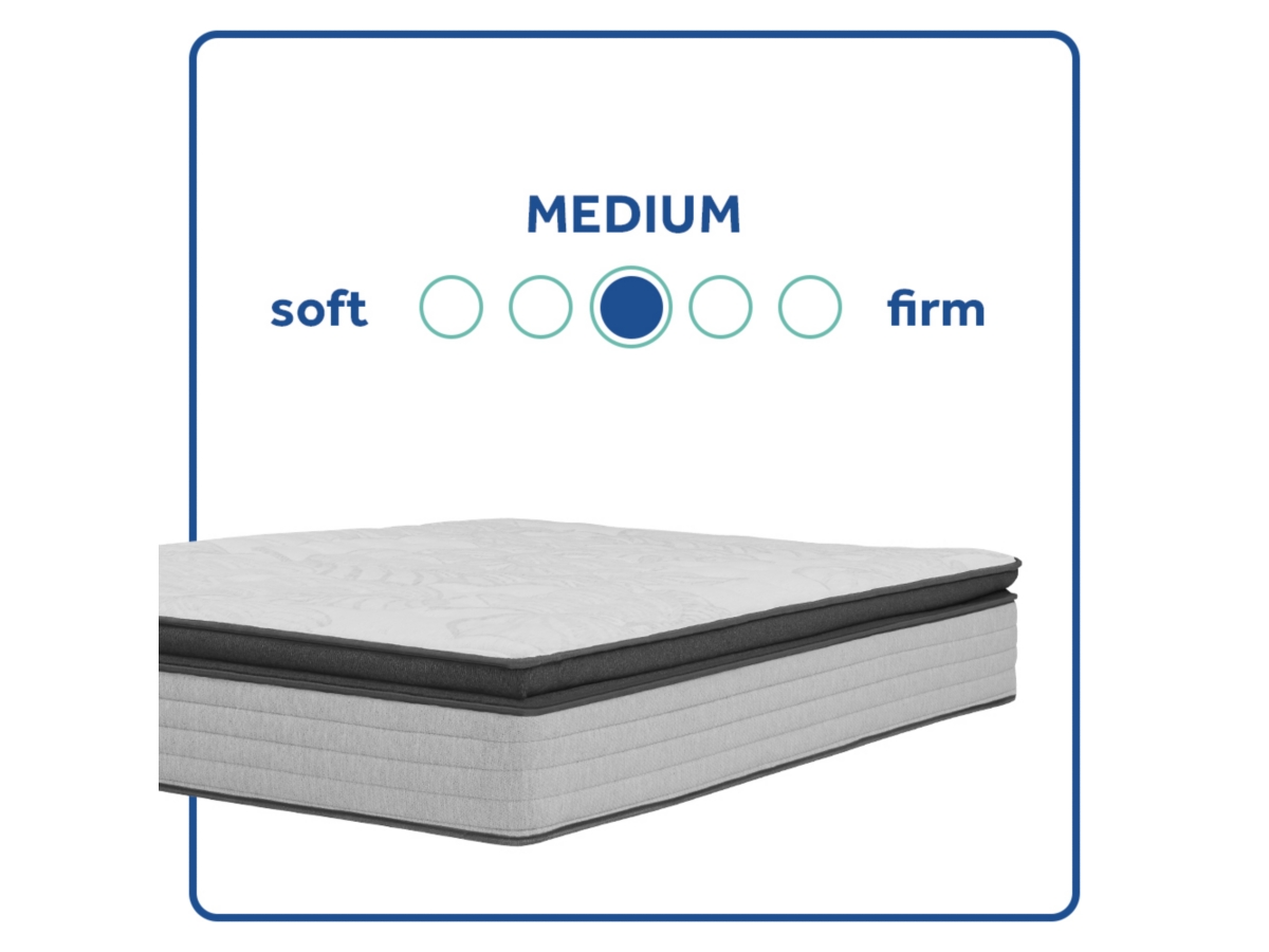 Sealy Posturepedic Beauclair Medium Pillowtop Queen Mattress
