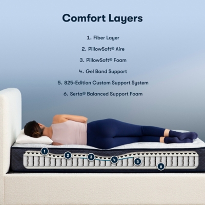 Serta Perfect Sleeper Astounding Day 10.5" Plush Twin Mattres, Off White, large