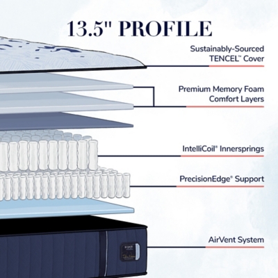 Stearns & Foster Estate Tight Top Mattress