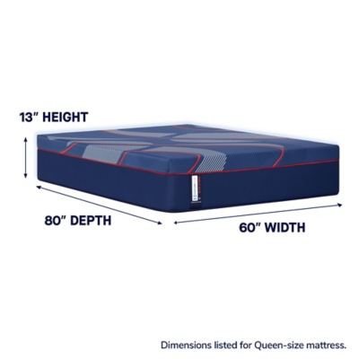 Sealy Posturepedic Albany II Mattress - Thumbnail 5