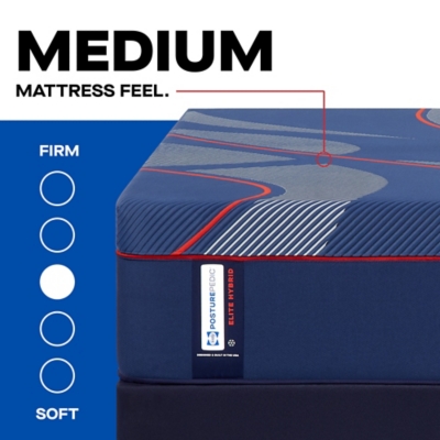 Sealy Posturepedic® Elite Albany II Hybrid Medium Queen Mattress