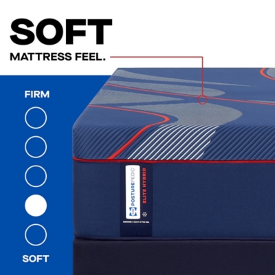 Sealy Posturepedic® Elite Brenham II Hybrid Soft Queen Mattress