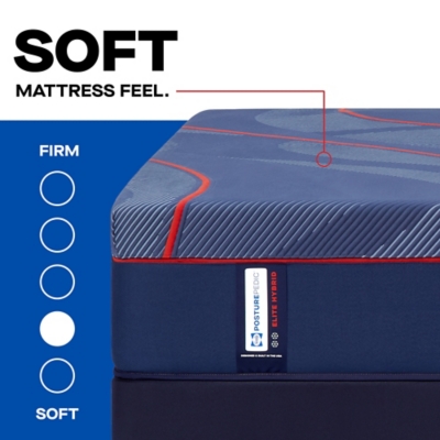 Sealy Posturepedic® Elite High Point II Hybrid Soft Queen Mattress