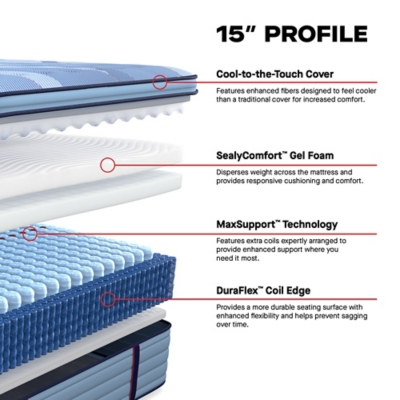 Sealy Posturepedic® Pro Golden Grove Pillowtop Mattress, Blue, large