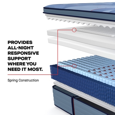 Sealy Posturepedic® Pro Golden Grove Pillowtop Mattress, Blue, large