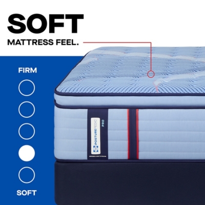 Sealy Posturepedic® Pro Split California King Mattress, Blue, large