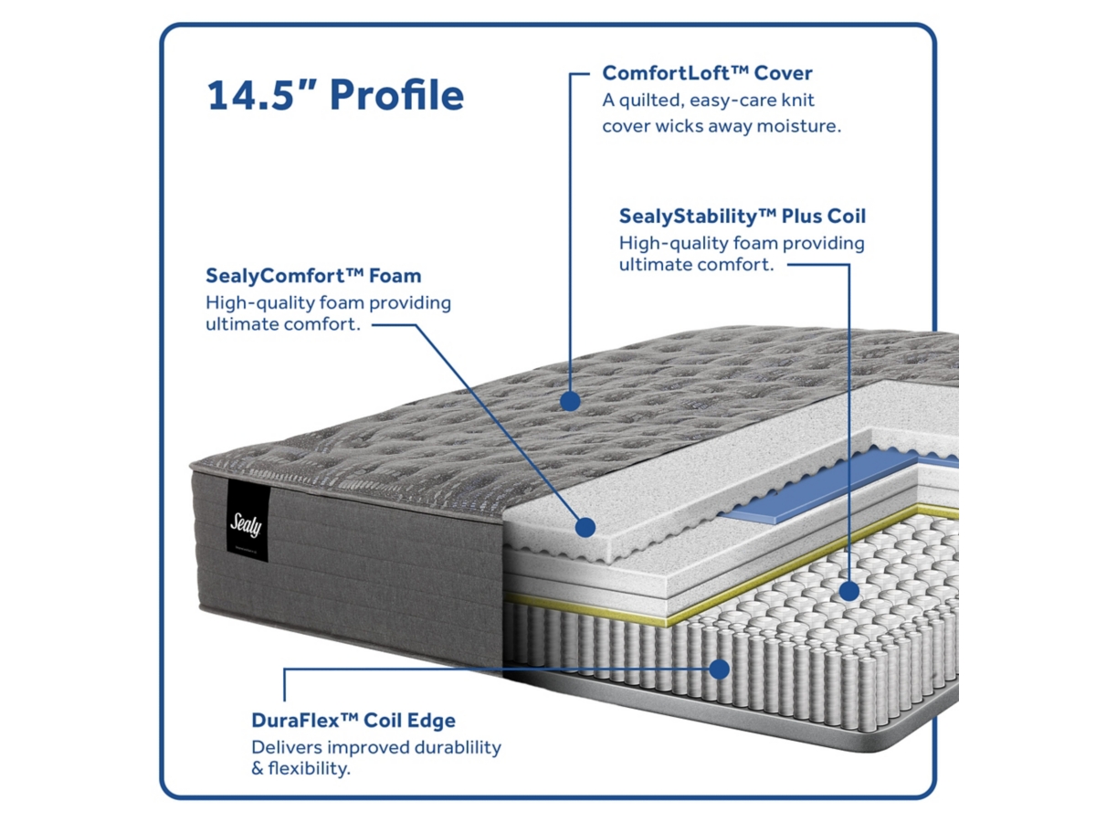 Sealy® Princeton II Firm California King Mattress | Ashley