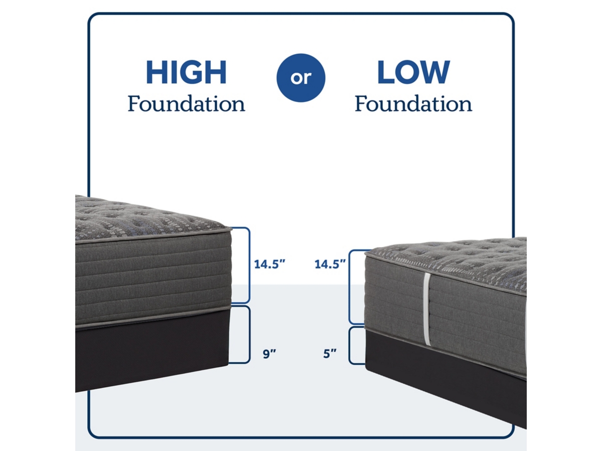 Sealy® Princeton II Soft Queen Mattress | Ashley
