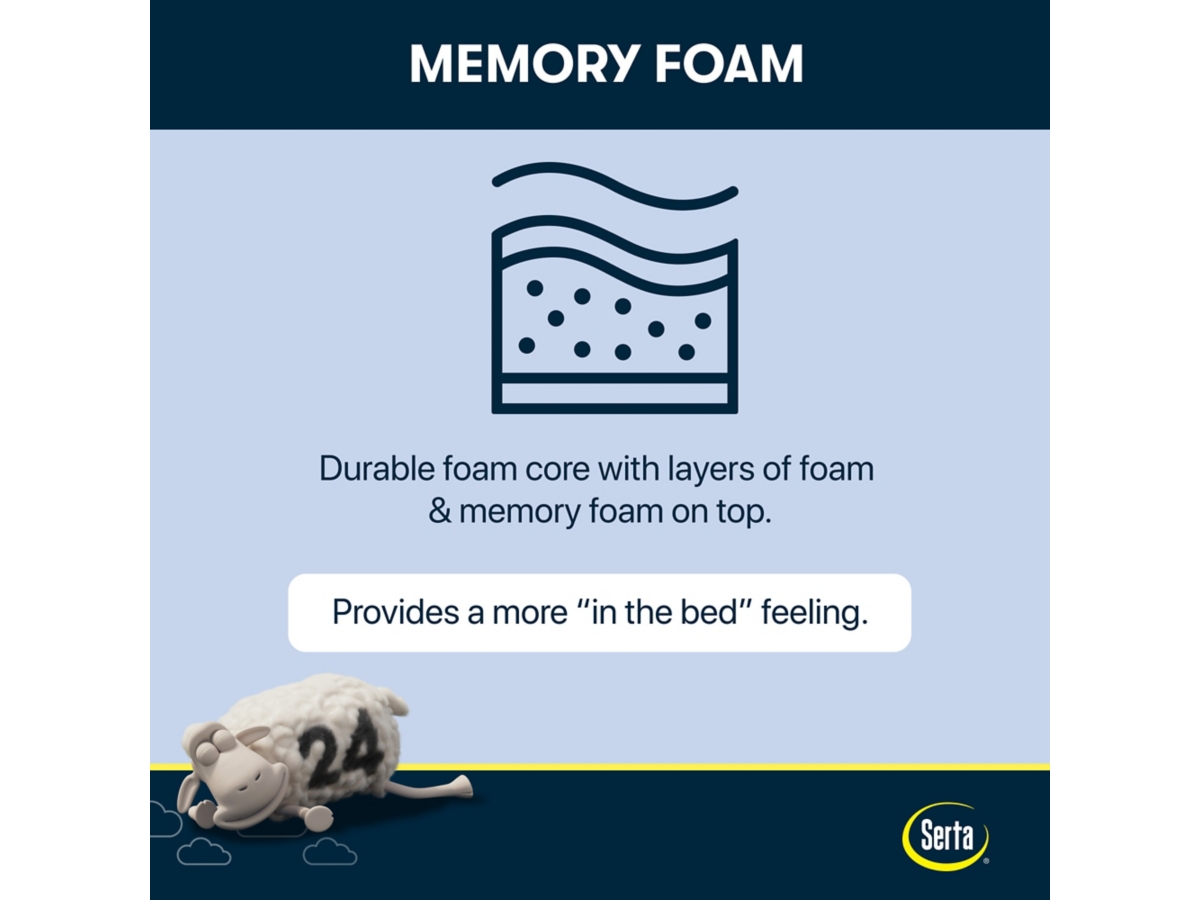 Serta iComfort Aveda Medium 12 in. King Mattress | Ashley