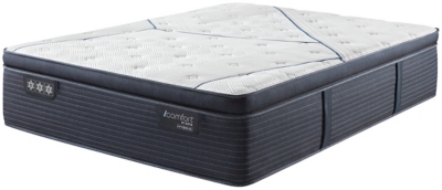 iComfort CF3000 Quilted Hybrid Plush PillowTop Queen Mattress, White/Blue, large