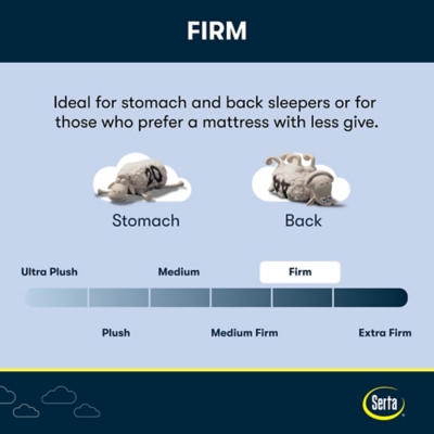 Serta iComfortPro Ambrose Firm Tight Top 13 in. King Mattress, White, large