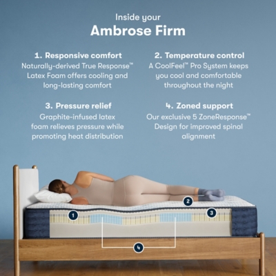 Serta iComfortPro Ambrose Firm Tight Top 13 in. King Mattress, White, large