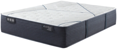 iComfort CF4000 Quilted Hybrid Medium Queen Mattress, White/Blue, large