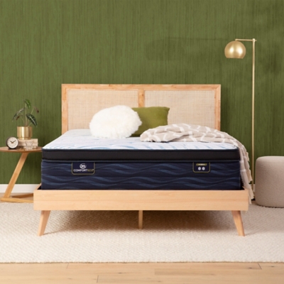 Beautyrest maxwell plush pillow top queen mattress sales