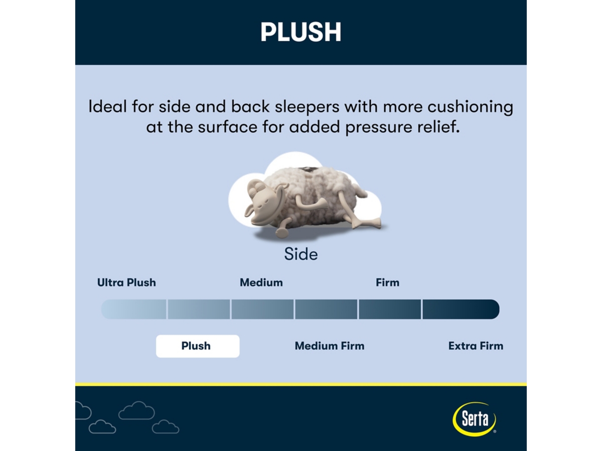 Serta iComfort Aspire Plush 14 in. King Mattress | Ashley