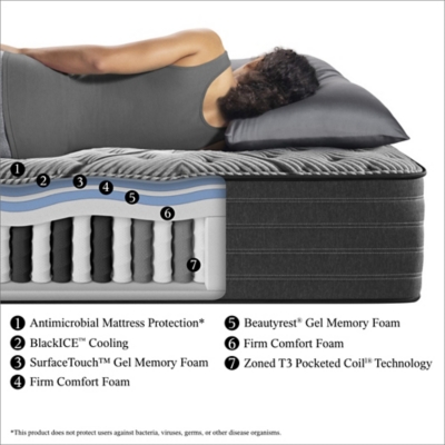 Beautyrest black memory foam store with blackice mattress