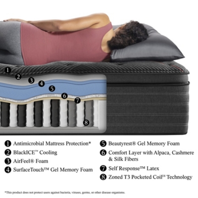 Beautyrest black c class deals luxury plush pillowtop king mattress